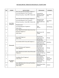 Percetakan rina 19 asas sains komputer tingkatan 1 buku teks 2016 topbooks plt. Senarai Buku Teks Dan Rujukan Panitia Sains Komputer