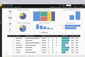 In this showcase, we're going to discuss the power bi finance dashboard examples that display the financial performance of an organization. How To Create Reports With Power Bi Service