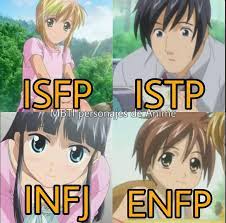Get inspired by our community of talented artists. Mbti Boku No Pico Que Mbti Personajes De Anime Facebook