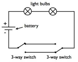 Touch switch circuit with 3 transistors schematic diagram. Scientific Animation Dc Three Way Switch Showing Current Flow By Russell Kightley Media