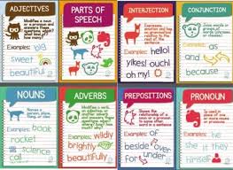 27 Classroom Poster Sets Free And Fantastic Teach Junkie