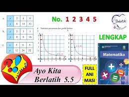 Pak fatkhur adalah seorang penyedia jasa. Ayo Kita Berlatih 5 5 Kelas 7 Smp Mts No 1 2 3 4 5 Semester 2 Matematika Buku Paket Bse Halaman 48 Youtube