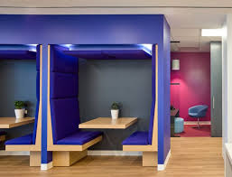 Pin On New Co Working Ideas