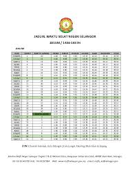Waktu doa hari ini di selangor akan bermula pada 05:33 (matahari terbit) dan selesai di 20:17 (isyak). Pdf Jadual Waktu Solat Negeri Selangor 2015 Zon 1 Hafizudin Yahaya Academia Edu