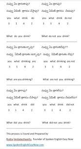 If You Can Dream It You Can Do It Meaning In Telugu Spoken English Easy Now Telugu To English Translation English Vocabulary Words English Translation Learn English Words