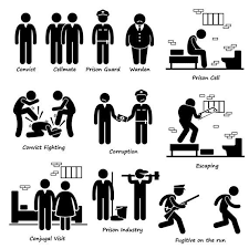 Prison Jail Penitentiary Lockup Cell Convict Prisoner Inmates Etsy In 2021 Prison Pictogram Jail