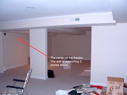 This room shows how this simple formula for a basement can form the backdrop for a cozy living space. Design Ideas How To Design A Home Theater In A Low Ceiling Space Remodelerbiz