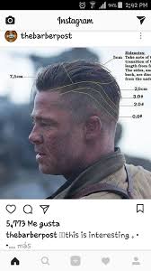 Byron Gutierrez Moya (byron_erizo)