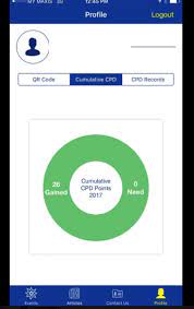 In 2019 when you apply for the 2020 apc, you need to have accumulated 20 points from. Attention All Doctors Get The Mma Cpd App Now Malaysian Medical Resources