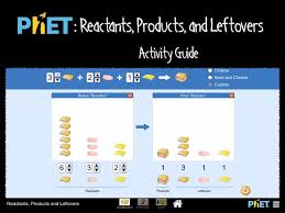 Basic stoichiometry phet post lab answer key author: Phet Reactants Products And Leftovers Activity Guide Teaching Resources