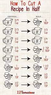 Pin On Helpful Hints