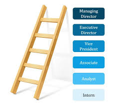 Ability to analyze data and draw meaningful conclusions from them. Sales And Trading Career Path Exit Opportunities Wall Street Prep