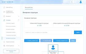 В отношении компании финико началось судебное расследование в республике казахстан. Moj Obem Struktury V Binare Antares Trade Person Find A Person Messages