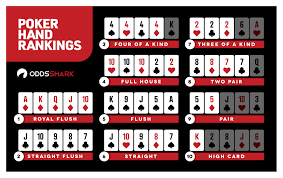 High card hands that differ by suit alone, such as 10 ♣ 8 ♠ 7 ♠ 6 ♥ 4 ♦ and 10 ♦ 8 ♦ 7 ♠ 6 ♣ 4 ♣, are of equal rank. Choosing The Right Hand To Play In Texas Holdem Poker Texas Holdem Poker