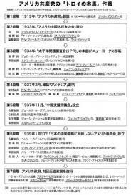 アメリカを巻き込んだコミンテルンの東アジア戦略 デモクラシー 中国共産党 ファシズム