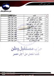 Maybe you would like to learn more about one of these? Ø§Ù„ØªØ´ÙƒÙŠÙ„ Ø§Ù„Ù†Ù‡Ø§Ø¦ÙŠ Ù„Ù‡ÙŠØ¦Ø© Ù…ÙƒØªØ¨ Ù…Ø³ØªÙ‚Ø¨Ù„ ÙˆØ·Ù† Ø¨Ø³ÙˆÙ‡Ø§Ø¬