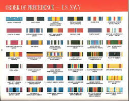 80 Efficient Military Awards And Medals Chart