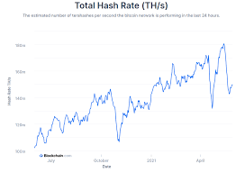 Maybe you would like to learn more about one of these? Dshr S Blog Unstoppable Code