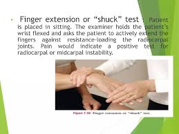 Image result for Shuck Test