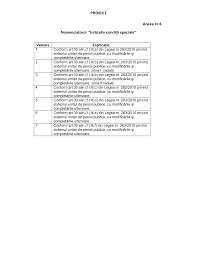 5 la această lege art. Https Static Anaf Ro Static 10 Anaf Legislatie Anexa6 Nomenclator Indicativ Cond Speciale Pdf