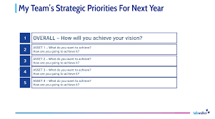 Check spelling or type a new query. Updated Marketing Strategy To Marketing Plan Your Complete Guide Talkwalker