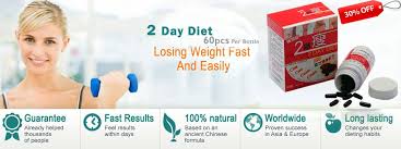 Pin On Thansgiving Day Discount 2 Day Diet Weight Loss