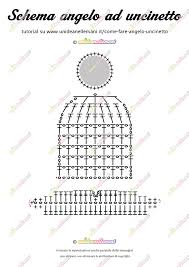 Un'idea originale per i segnaposto per il tuo matrimonio. Schema Angelo Ad Uncinetto Da Stampare