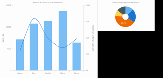 Image result for tbn:tcAh_od85Wv3KM::www.jpowered.com/graph_chart_collection/graph-images/bar-chart-vertical.gif