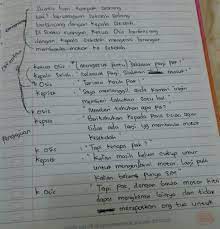 Narasi dalam teks negosiasi sebaiknya disisihkan terlebih dahulu untuk mempermudah analisis dalam teks negosiasi dengan pola narasi (campuran. Buatlah Teks Negosiasi Dalam Bentuk Dialog Narasi Antara Ketua Osis Dengan Kepala Sekolah Dengan Brainly Co Id