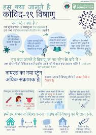 It has never been easier or faster to get tested. Covid19 South Asian Health Foundation