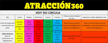 Placa 7 y 8, holograma 1 y 2. Que Dia No Circula Terminacion 1