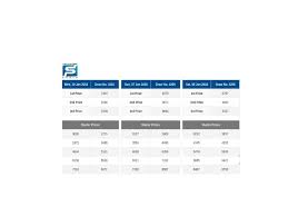 Singapore Pools 4d Draw Results Of 10 January 2018 Singaporepools 4dresults Singapore4d Lottery Games Draw Singapore