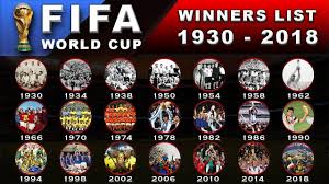 Fifa World Cup Winners From 1930 To 2018 World Cup Winners Fifa Winners Fifa World Cup