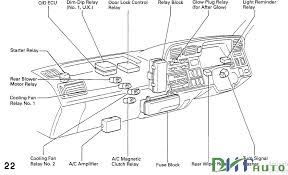 01_b_r03 electrical basics drawing index. Electrical Wiring Diagram Toyota Hiace Wiring Diagrams Meet Metal A Meet Metal A Alcuoredeldiabete It