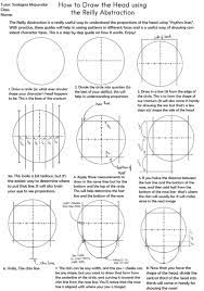 Reilly Abstraction Drawing Tutorial Face Drawing The Human Head Art Tutorials Drawing