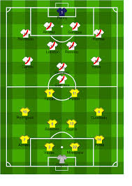 • estados unidos (washington dc): Archivo Peru Colombia Eliminatorias Copa Mundial 2014 Svg Wikipedia La Enciclopedia Libre