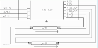 2.5 ballast shall have a power factor greater than 0.98 for primary lamp. Philips Advance Ballast Wiring Diagram Free Wiring Diagram