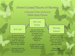 Less self care (bathing) is an impaired ability to perform activities of bathing / hygiene. Self Care Theory