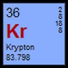 Hi nancy, to get the mass number, we add the number of protons and neutrons. Mass Number Atomic Number 36 Atomic Weight 83 798 Melting Point 115 79 K 157 36 C Or 251 25 F Boiling Point 119 Mass Number Atomic Number Noble Gas