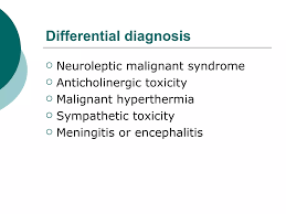 Image result for SSRI Overdose