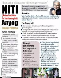 Niti aayog stands for national institution for transforming india. What Is Niti Aayog Quora