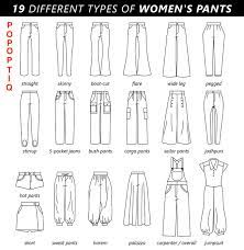 Pin On Type Of Clothes