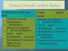 Fungsi dissemination adalah fungsi akses, yakni jurnal memiliki fungsi sebagai penyampai informasi antara peneliti dengan pencari informasi mengenai topik yang dibahas dalam jurnal. Format Penulisan Artikel Ilmiah Ppt Download