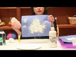 These crafts projects are for preschoolers, and kindergartners. Making Clouds For Preschoolers Preschool Crafts Activities Youtube