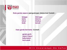 Selain itu, bunyi vokal pada suku kata pertama berubah menjadi vokal yang dilambangkan dengan huruf e.contoh Minggu 11 Morfologi Ppt Descargar