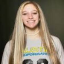 Concordia University Texas (Texas) Women's Tennis Recruiting & Scholarship  Information