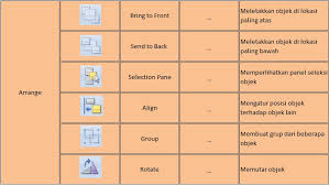 Icon perintah yang terdapat di tab page layout digunakan untuk pengaturan tataletak halaman dokumen word. Sebut Dan Jelaskan Fungsi Dari Ikon Chart Title Sebutkan Mendetail