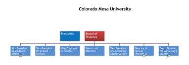 cmu staff and students unhappy with schools odd oppressive