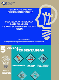 Banyak pakar pekerjaan termasuk profesion kesihatan, teknologi kesihatan, dan sains sosial di bawah payung ini juga. Stem Edit Print