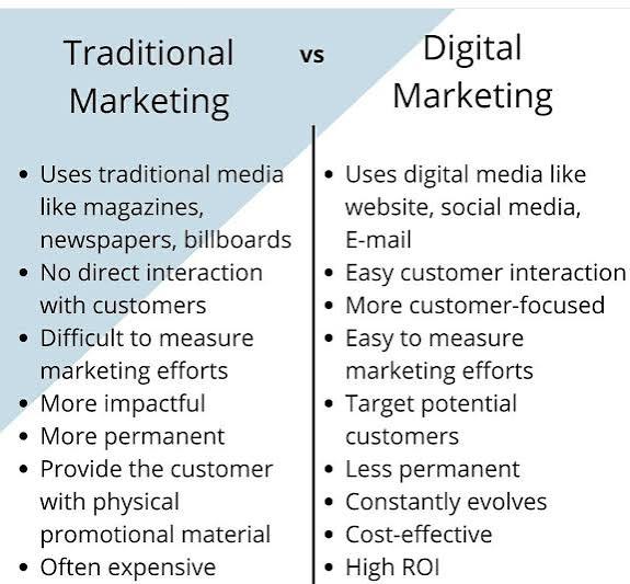 Amit Dass (Anant) on X: "Difference between traditional and digital marketing- #marketing #DigitalMarketing #MarketingTwitter" / X